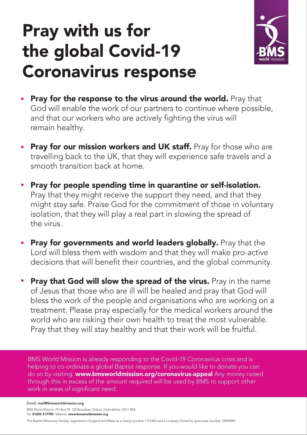Prayer points for coronavirus